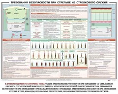 Плакат "Требования безопасности при стрельбе из стрелкового оружия" - fgospostavki.ru - Тамбов