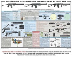 Плакат "Специальные малогабаритные автоматы 9А91, АС «Вал», АММ" - fgospostavki.ru - Тамбов