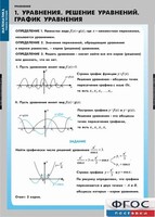 Комплект таблиц. Математика. Уравнения. Система уравнений. - fgospostavki.ru - Тамбов