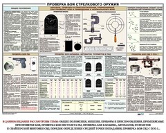 Плакат "Проверка боя стрелкового оружия" - fgospostavki.ru - Тамбов