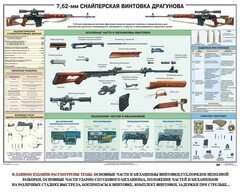 Плакат "7,62-мм снайперская винтовка Драгунова" - fgospostavki.ru - Тамбов