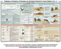 Плакат "Приемы и правила стрельбы из автоматического гранатомета АГС-17" - fgospostavki.ru - Тамбов