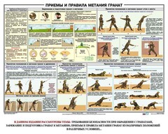 Плакат "Приемы и правила метания гранат" - fgospostavki.ru - Тамбов
