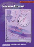 Интерактивные плакаты. Графики функций. Программно-методический комплекс - fgospostavki.ru - Тамбов