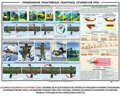 Плакат "Применение реактивных пехотных огнеметов РПО" - fgospostavki.ru - Тамбов