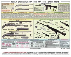 Плакат "Ружья служебные МР-133С, МР-153С, Сайга-410КВ" - fgospostavki.ru - Тамбов