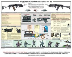 Плакат "Подствольный гранатомет ГП-25" - fgospostavki.ru - Тамбов
