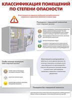 Комплект плакатов "Электробезопасность на объекте" - fgospostavki.ru - Тамбов