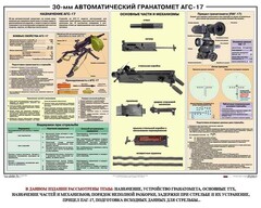 Плакат "30-мм автоматический гранатомет АГС-17" - fgospostavki.ru - Тамбов