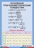 Таблица "Основные тригонометрические тождества. Формулы приведения" (винил) - fgospostavki.ru - Тамбов