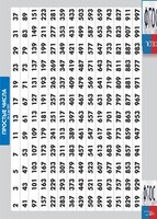 Таблица "Простые числа от 2 до 997" (винил) - fgospostavki.ru - Тамбов