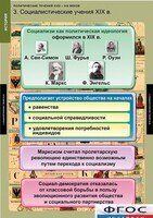 Комплект таблиц. История. Политические течения XVIII-XIX веков. - fgospostavki.ru - Тамбов