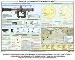 Плакат "Прицел снайперский оптический ПСО-1" - fgospostavki.ru - Тамбов