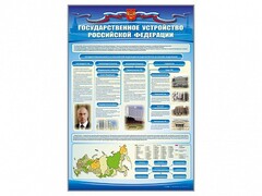 Стенд "Государственное устройство Российской Федерации" Вариант 2 - fgospostavki.ru - Тамбов
