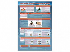 Стенд "Оказание первой помощи на воде" - fgospostavki.ru - Тамбов