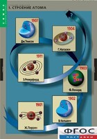 Комплект таблиц. Химия. Строение вещества. - fgospostavki.ru - Тамбов