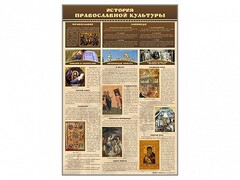 "История православной культуры" - fgospostavki.ru - Тамбов