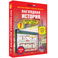 Наглядная история. История России XVII - XVIII веков. 7 класс - fgospostavki.ru - Тамбов