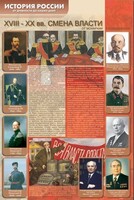 Стенды "История России в лицах" - fgospostavki.ru - Тамбов