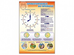 Стенд "Ориентируемся во времени" Вариант 1 - fgospostavki.ru - Тамбов