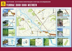 Таблица демонстрационная "Условные знаки плана местности" (винил 70*100) - fgospostavki.ru - Тамбов