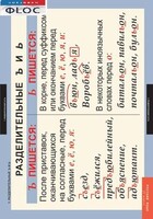 Комплект таблиц. Русский язык 5 класс - fgospostavki.ru - Тамбов