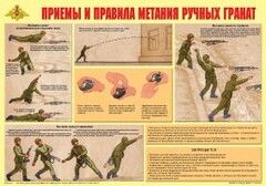 Плакат "Приемы и правила метания ручных гранат" - fgospostavki.ru - Тамбов