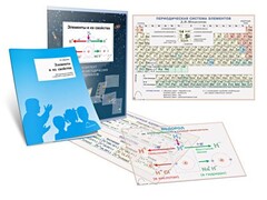 Комплект кодотранспарантов "Элементы и их свойства" - fgospostavki.ru - Тамбов
