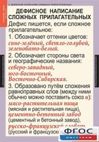 Комплект таблиц. Русский язык 6 класс - fgospostavki.ru - Тамбов