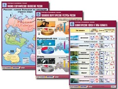 Комплект таблиц "Природа и население России" (10 таблиц, А1, ламинированные) - fgospostavki.ru - Тамбов