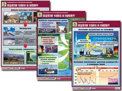 Комплект таблиц "Геоэкология и природопользование" (8 таблиц, формат А1, ламинированные) - fgospostavki.ru - Тамбов