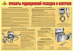 Плакат "Приборы радиационной разведки и контроля" - fgospostavki.ru - Тамбов