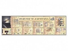 Настенное полотно "История человечества" (10000 х 3000 мм) - fgospostavki.ru - Тамбов