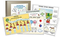 Комплект таблиц "Математика в начальной школе 1-4 класс" - fgospostavki.ru - Тамбов