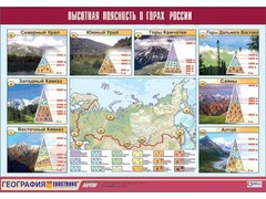 Таблица демонстрационная "Высотная поясность в горах России" (винил 70*100) - fgospostavki.ru - Тамбов