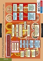 Комплект таблиц. История России 9 класс. - fgospostavki.ru - Тамбов