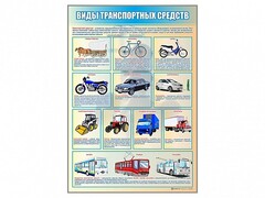 Стенд "Виды транспортных средств" - fgospostavki.ru - Тамбов