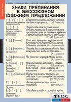 Комплект таблиц. Русский язык 9 класс - fgospostavki.ru - Тамбов