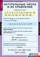 Комплект таблиц. Математика 5 класс. - fgospostavki.ru - Тамбов