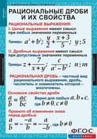 Комплект таблиц. Алгебра 8 класс. - fgospostavki.ru - Тамбов