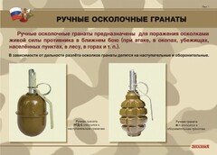 Комплект плакатов "Ручные гранаты" - fgospostavki.ru - Тамбов