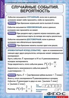 Комплект таблиц. Теория вероятностей и математическая статистика. - fgospostavki.ru - Тамбов