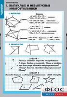 Комплект таблиц. Математика. Многоугольники. - fgospostavki.ru - Тамбов