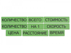 Набор магнитных карточек "Опорные слова к задачам" (зеленый) - fgospostavki.ru - Тамбов