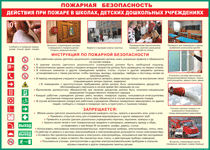 Таблица "Действия при пожаре в школах, детских дошкольных учреждениях" (100х140 сантиметров, винил) - fgospostavki.ru - Тамбов