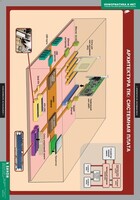 Комплект таблиц. Информатика и ИКТ 8-9 классы (7-9 классы) - fgospostavki.ru - Тамбов