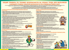 Таблица "Правила безопасности на уроках труда для мальчиков" (100х140 сантиметров, винил) - fgospostavki.ru - Тамбов