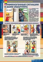 Комплект таблиц. ОБЖ. Поведение в криминогенных ситуациях. - fgospostavki.ru - Тамбов