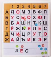 Магнитная доска "Фонетические шахматы" - fgospostavki.ru - Тамбов