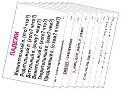 Опорные таблицы по русскому языку 3 класс - fgospostavki.ru - Тамбов